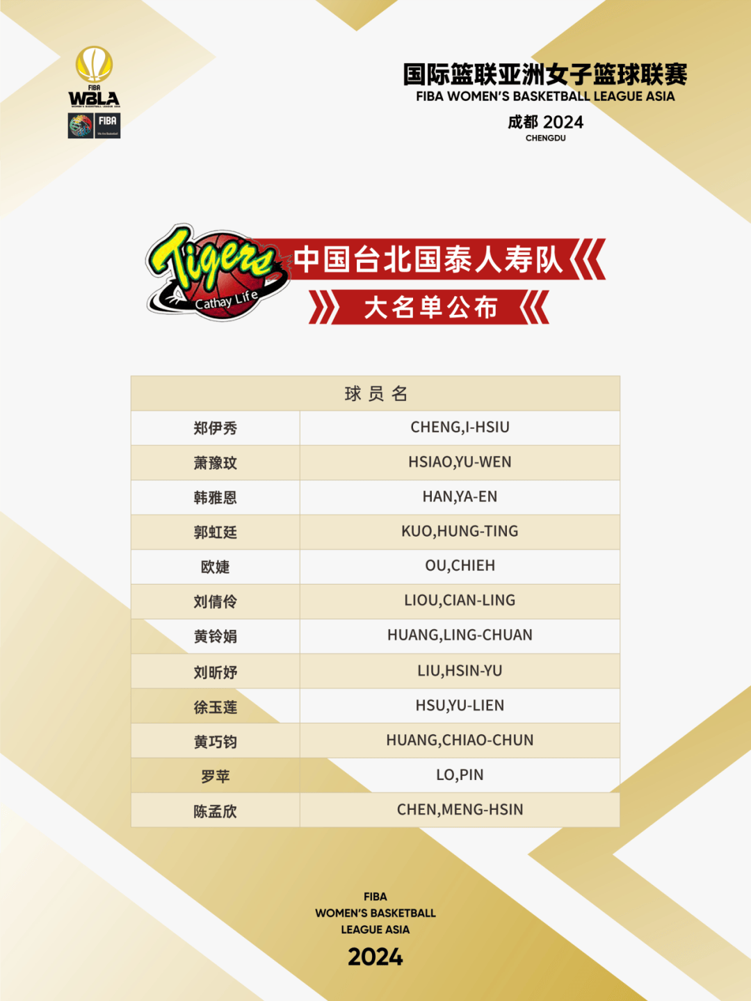 包含亚洲杯赛季收官，冠军榜单揭晓的词条